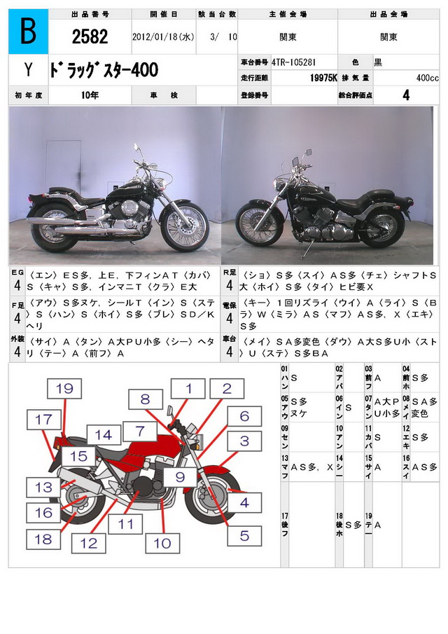 Купить мотоцикл Yamaha DragStar400 1998 фото 1